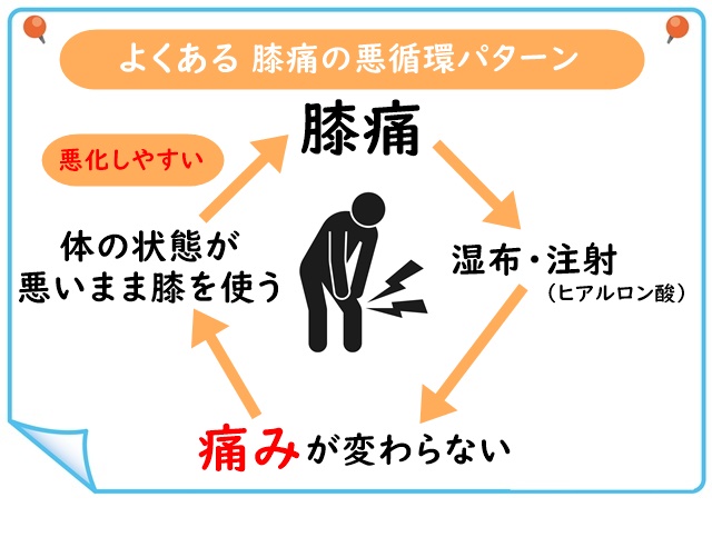 カウンセリング写真